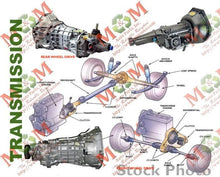 Load image into Gallery viewer, TRANSMISSION Mini Clubman Cooper Mini 1 07 08 09 10 - MM2382
