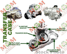 Load image into Gallery viewer, TRANSFER CASE ECLIPSE GALANT TALON 91 92 93 - 96 AUTO - MM27967
